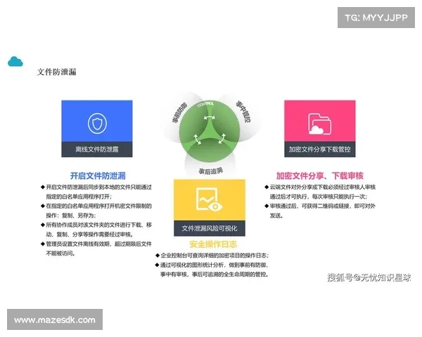 破解企业难题的四大关键举措助力提升经营效率与市场竞争力 破解企业难题的四大关键举措助力提升经营效率与市场竞争力