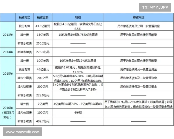中国房地产卓越100榜单评选标准及方法解析 中国房地产卓越100榜单评选标准及方法解析